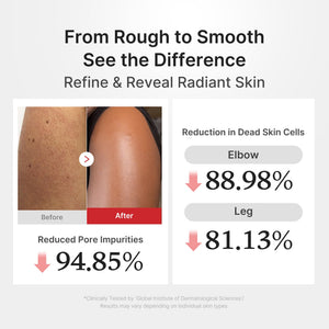 MEDICUBE HYPOCHLOROUS ACID BODY PEEL SHOT 280ml - image 4