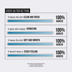 Jumiso Waterfull Hyaluronic Acid Cleansing Foam 150ml - image 7