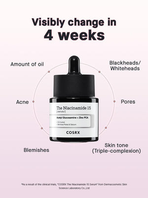 Cosrx The Niacinamide 15 Serum 20Ml - image 3
