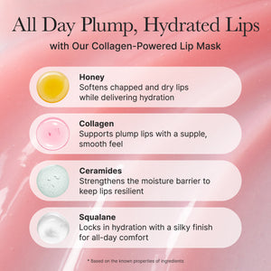 Honey Glazed Collagen Lip Mask 15g - image 5