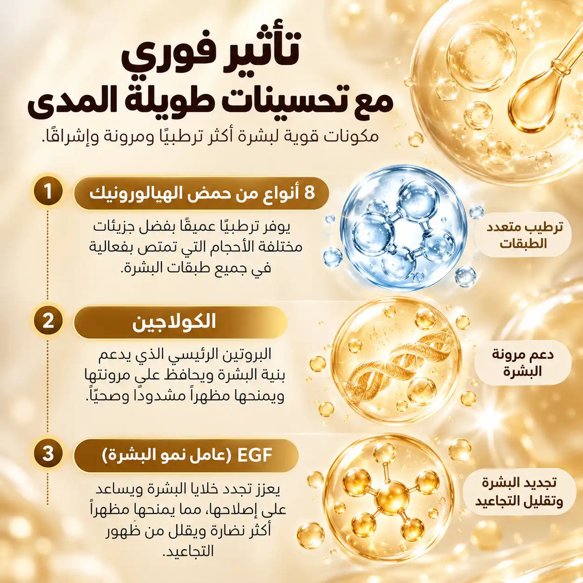كريم د.ميلاكسين ريتينول للعين والهالات السوداء