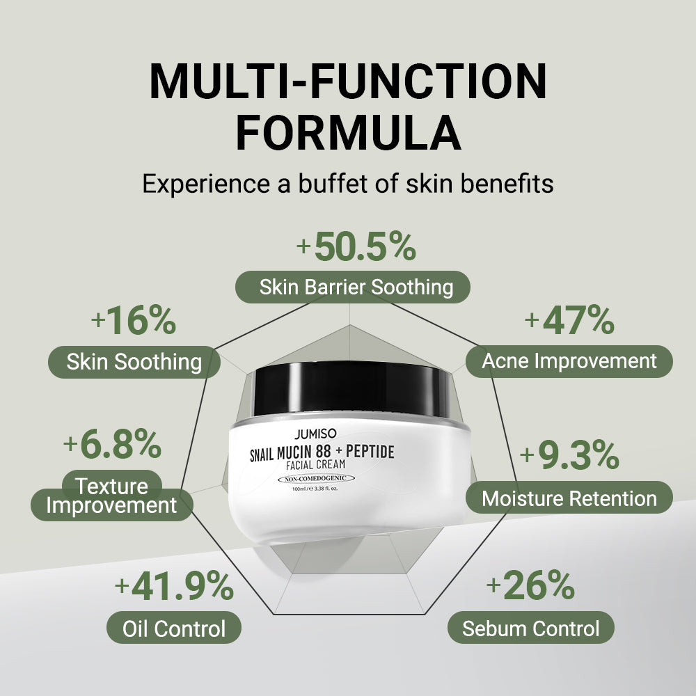 Jumiso Snail Mucin 88 + Peptide Cream 100ml - image 5