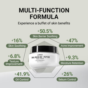 Jumiso Snail Mucin 88 + Peptide Cream 100ml - image 5