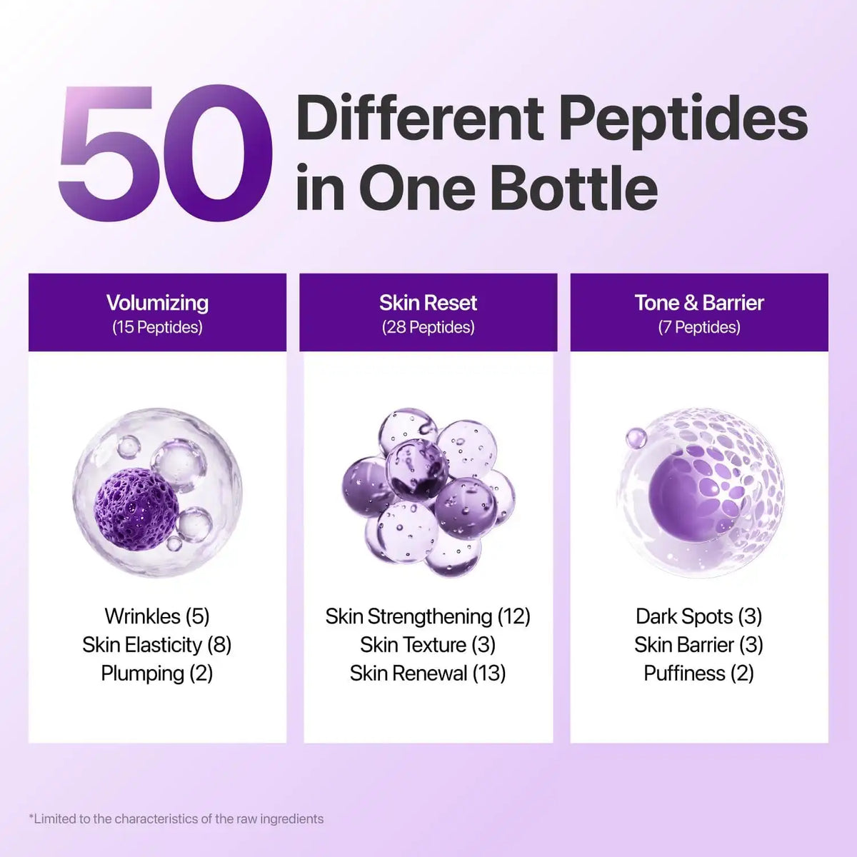 نومبوزين رقم 9 - سيروم "إن إيه دي" الحيوي لشد البشرة (50 مل)