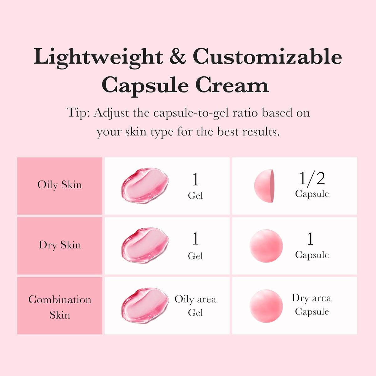 Medicube TXA NIACINAMIDE CAPSULE CREAM (55g)