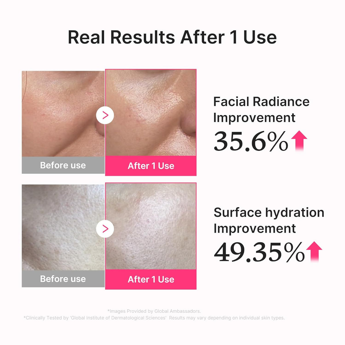 Medicube PDRN COLLAGEN GLOW JELLY SERUM (30ml)