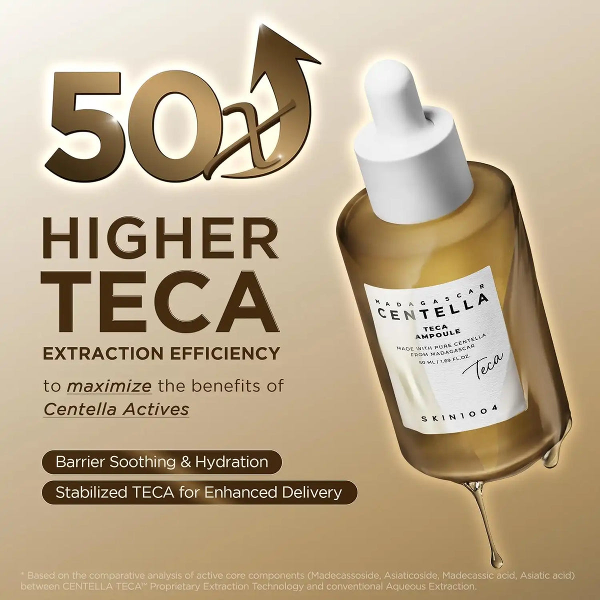 SKIN1004 أمبول ماداغاسكار سينتيلا تيكا (50 مل)