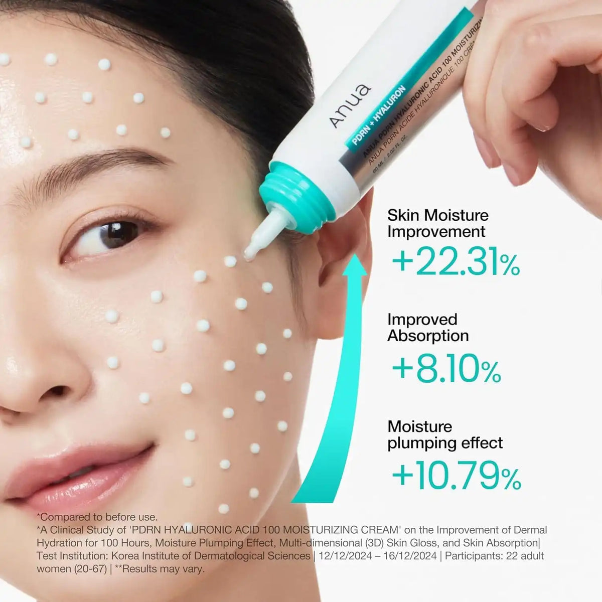 Anua PDRN+HYALURON CREAM (60ml)