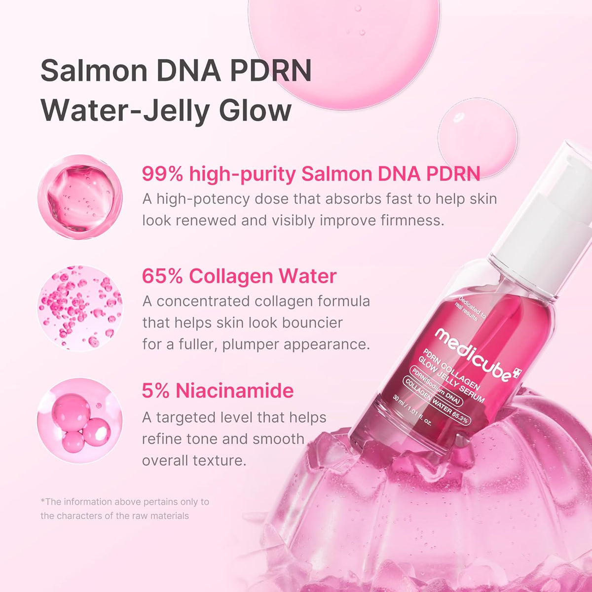 Medicube PDRN COLLAGEN GLOW JELLY SERUM (30ml)