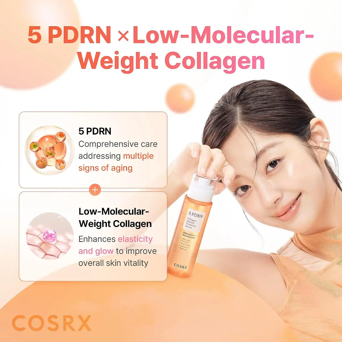 Cosrx 5 Pdrn Collagen Lntense Vitalizing Serum (100ml)