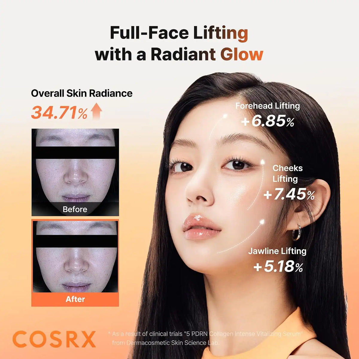 Cosrx 5 Pdrn Collagen Lntense Vitalizing Serum (100ml)
