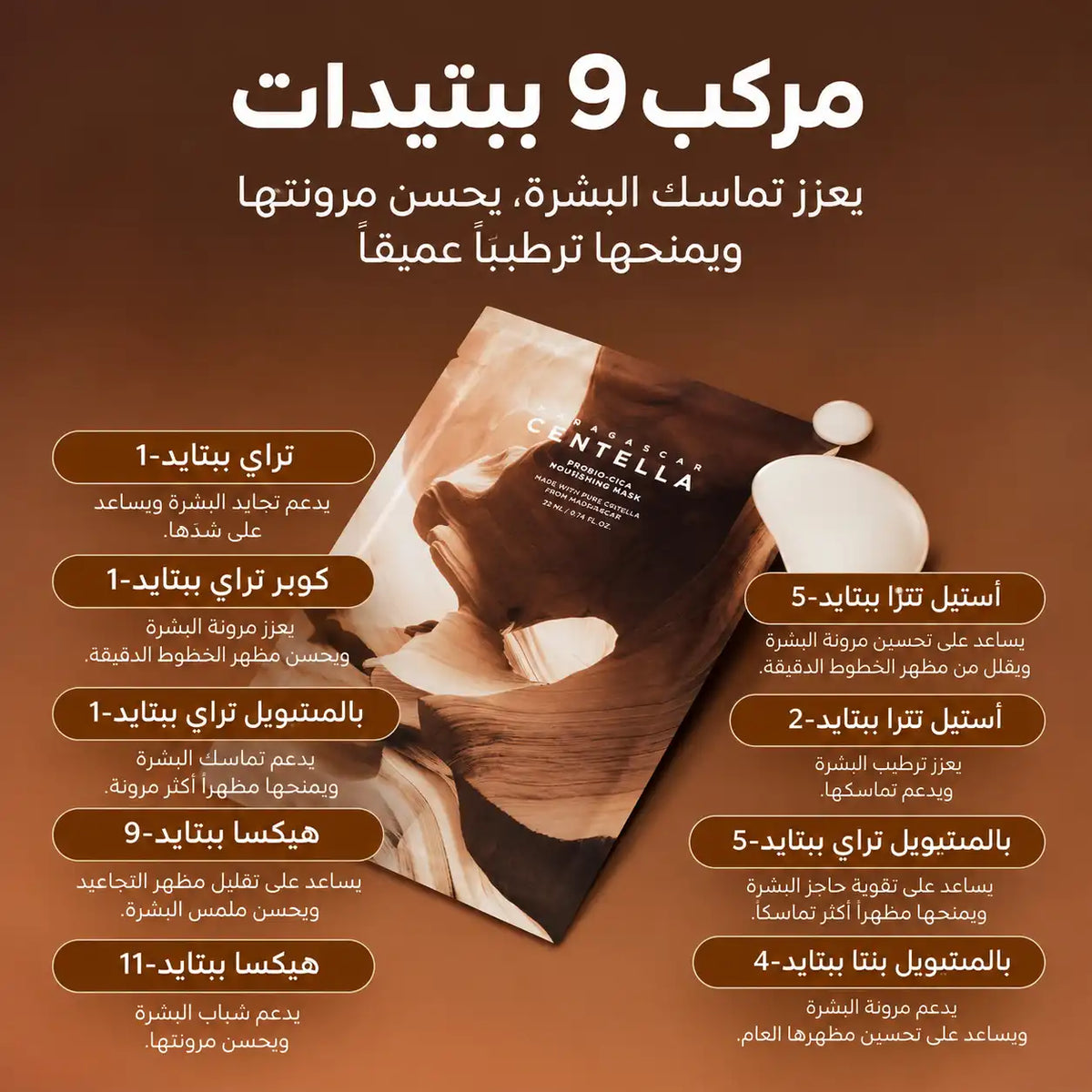 قناع Skin1004 مدغشقر سينتيلا بروبيو-سيكا المغذي (22 مل)