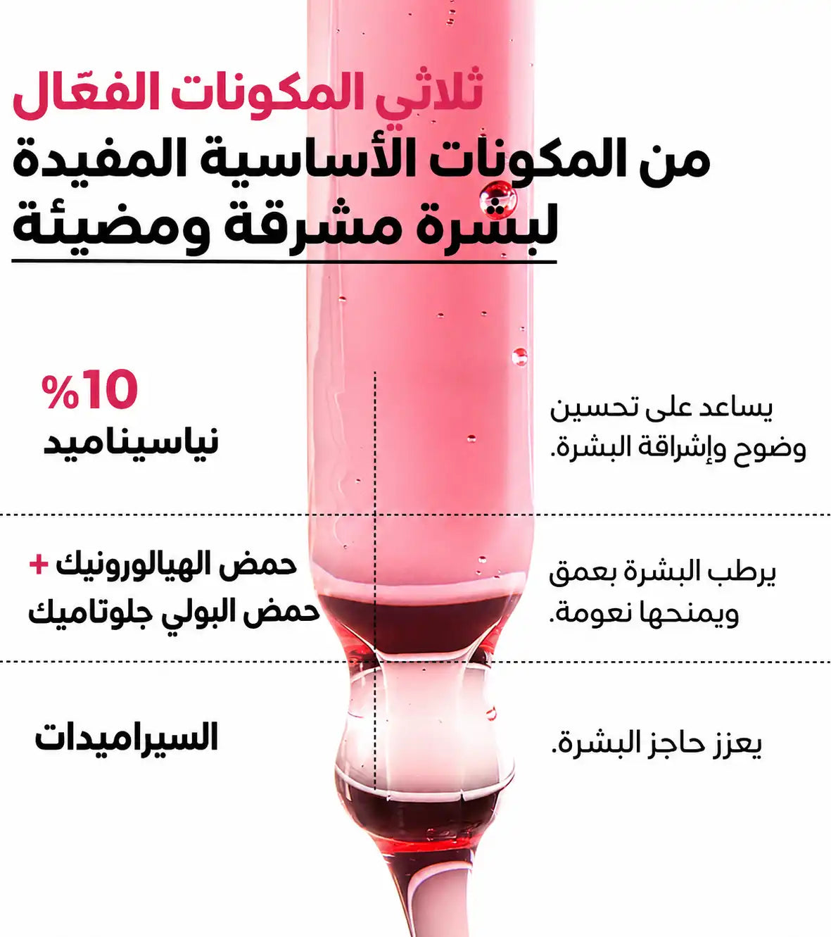 سيروم أنوا نياسيناميد 10% + حمض الترانيكساميك 4% لتصحيح البقع الداكنة (30 مل)