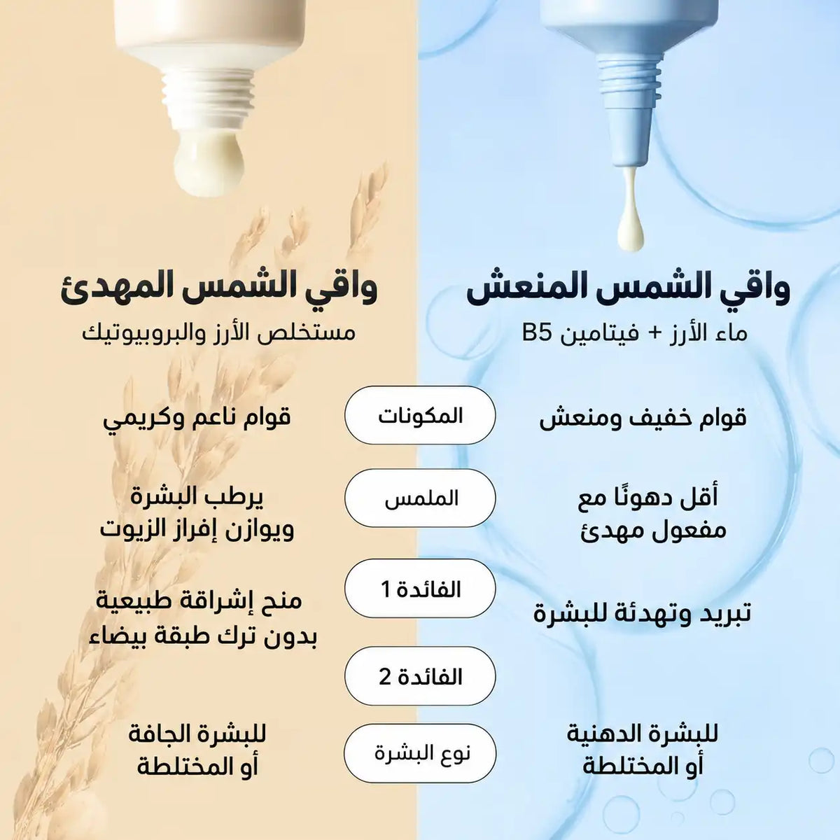 بيوتي أوف جوسون ريليف صن: رايس + بروبيوتيكس (واقي شمس) بعامل حماية +SPF50 و ++++PA (50 مل)