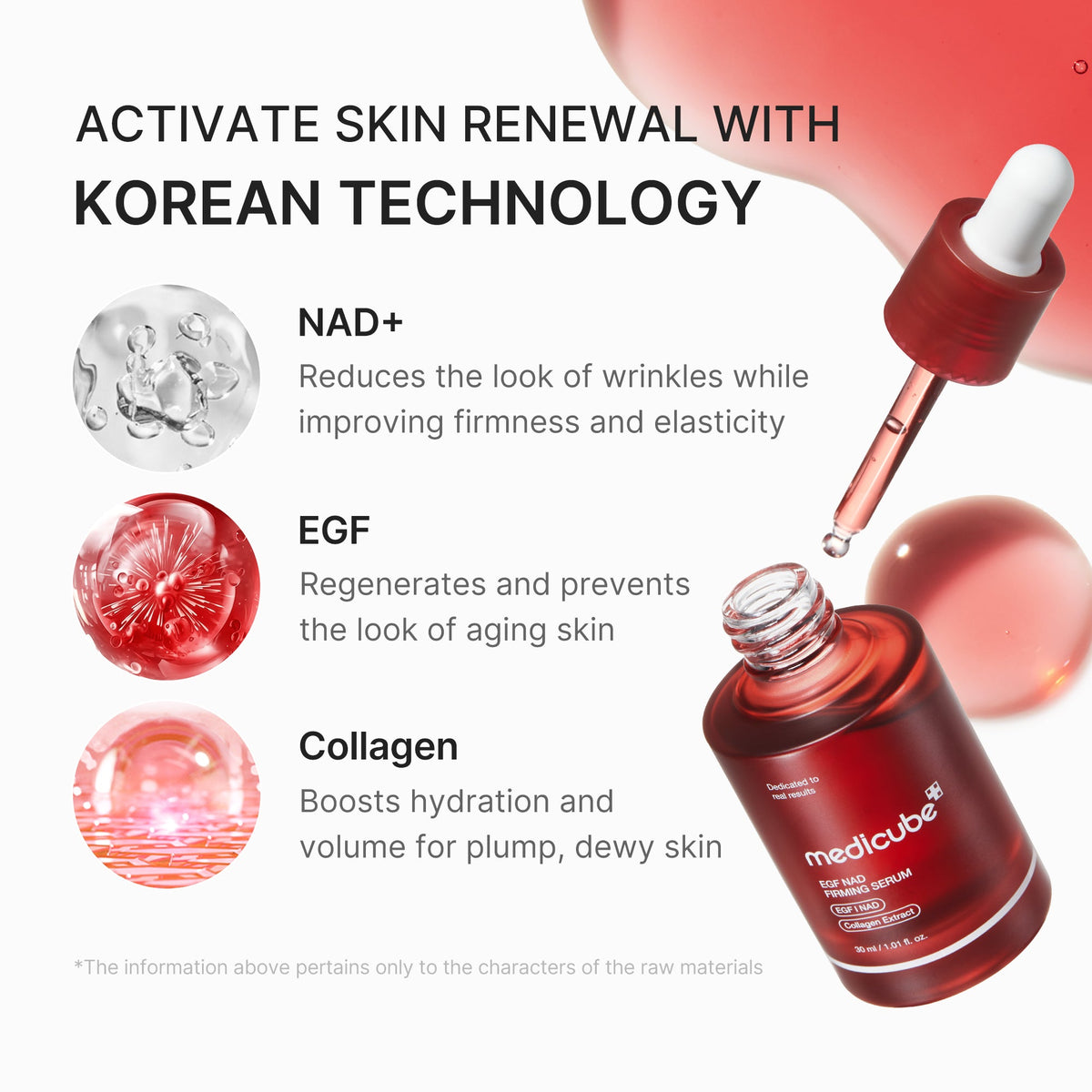 Medicube EGF NAD+ Firming Serum 30ml - image 3