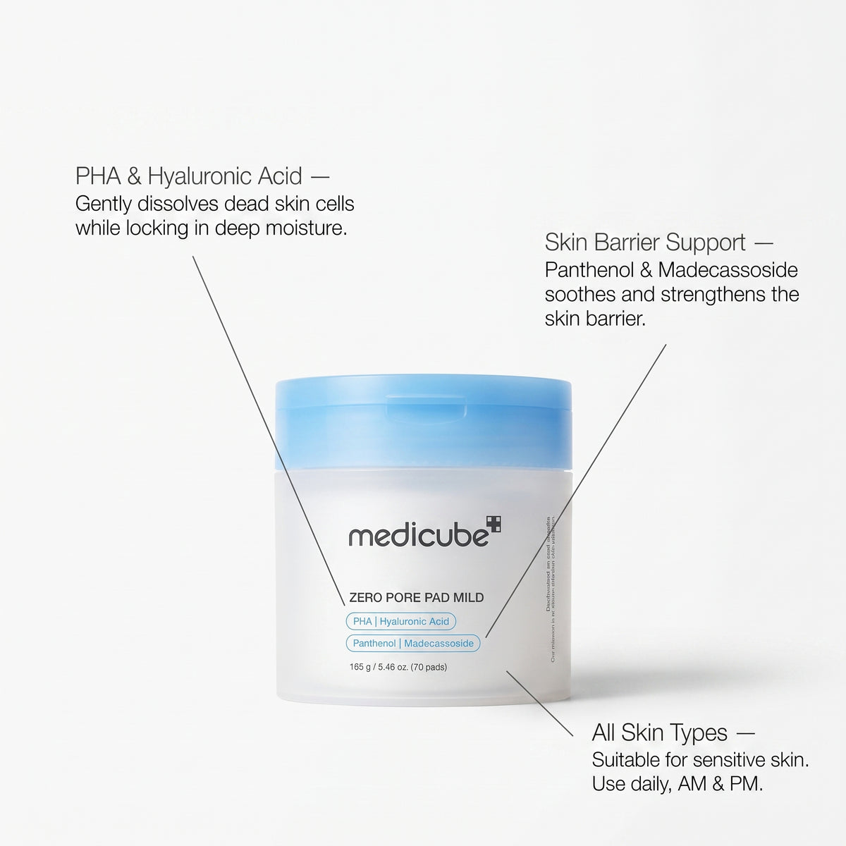 Bye Bye Pores bundle