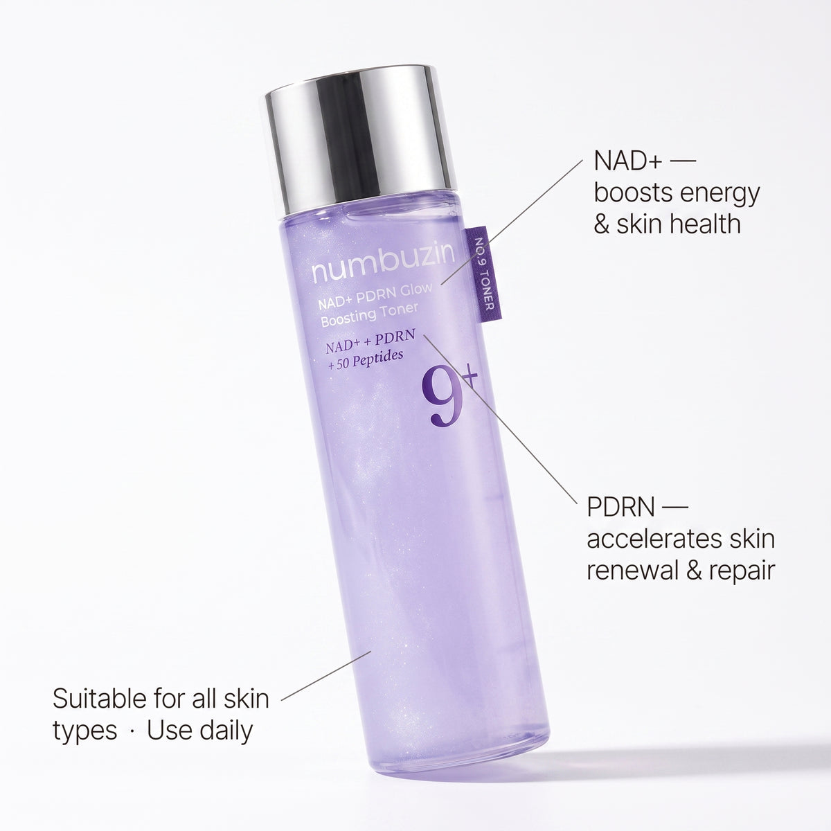 Ageless Skin Bundle