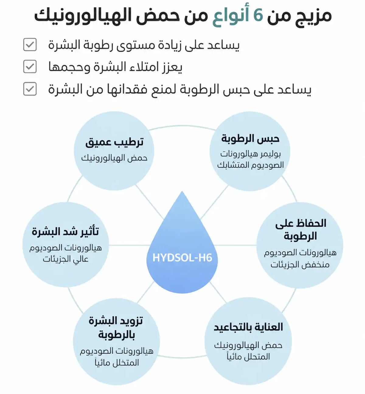 سيروم دكتور أليثيا متعدد المفعول (30 مل)