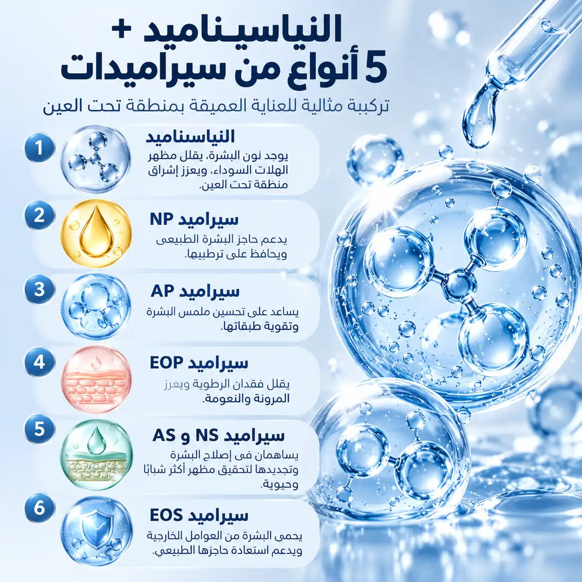 كريم دكتور ميلاكسين آيفالت للهالات تحت العين (10 مل)
