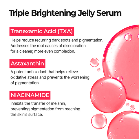 Dr. Melaxin TX-Astaxanthin Triple Brightening Jelly Serum 30ml - Product Detail / Formula
