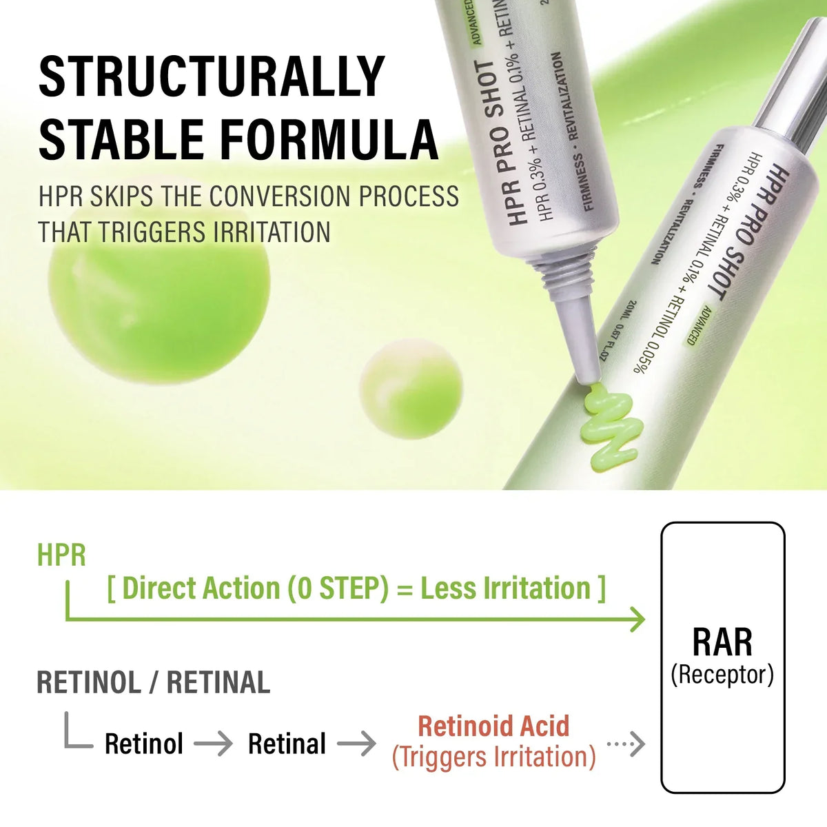 Epii Hpr Pro Shot - 20 ml - image 6