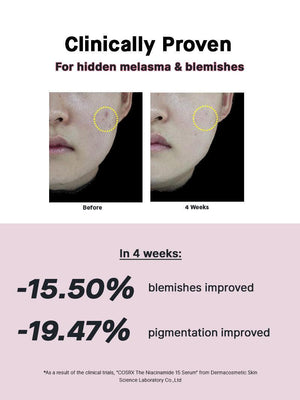 Cosrx The Niacinamide 15 Serum 20Ml - image 6