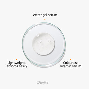 Jumiso All Day Vitamin Brightening & Balancing Facial Serum 50ml - image 4